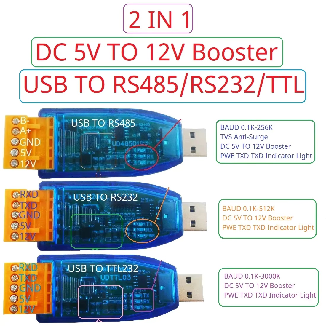 DC 12V 5V VCC Output USB to RS - đánh giá và giá Smart Home With Plc