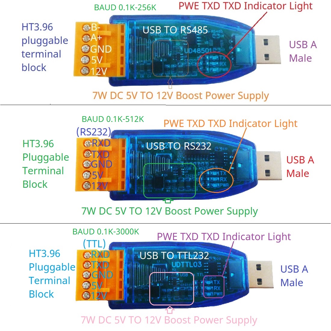 DC 12V 5V VCC Output USB to RS - đánh giá và giá Smart Home With Plc