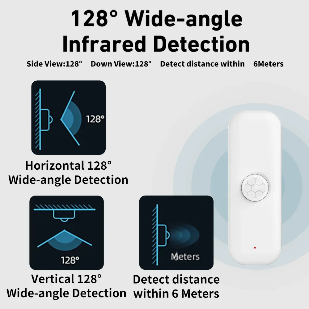 Tuya WiFI Motion Sensor PIR Sm - đánh giá và giá Smart Home Google Assistant