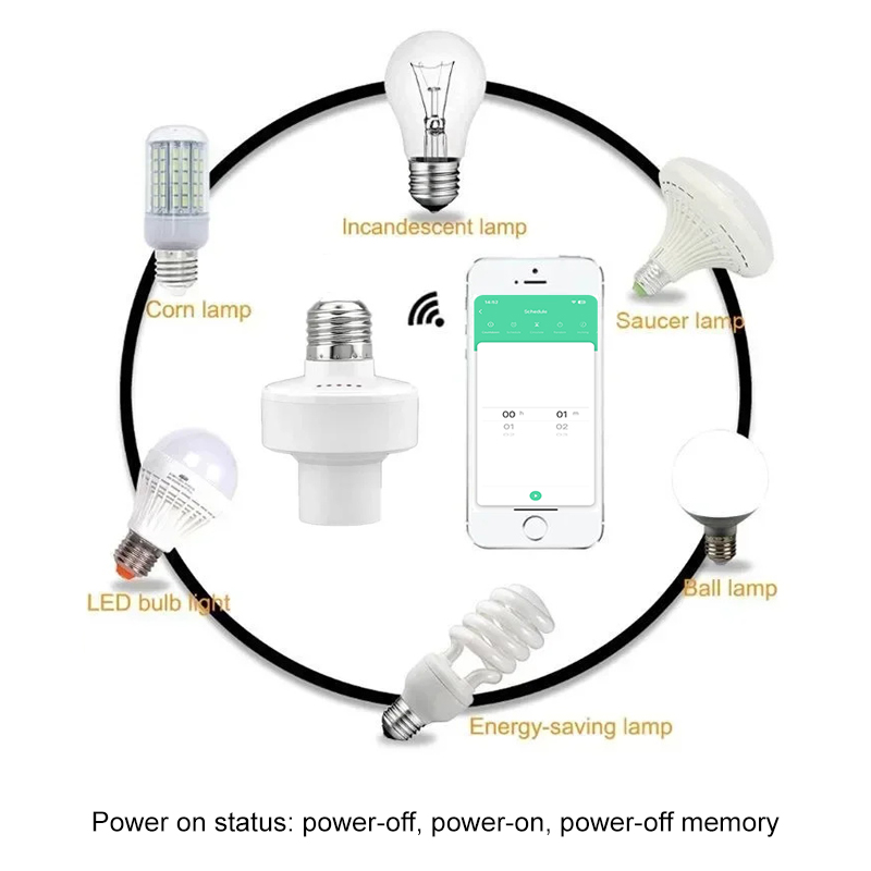 Tuya Smart E27 Socket Switch A - đánh giá và giá Smart Home Google Assistant