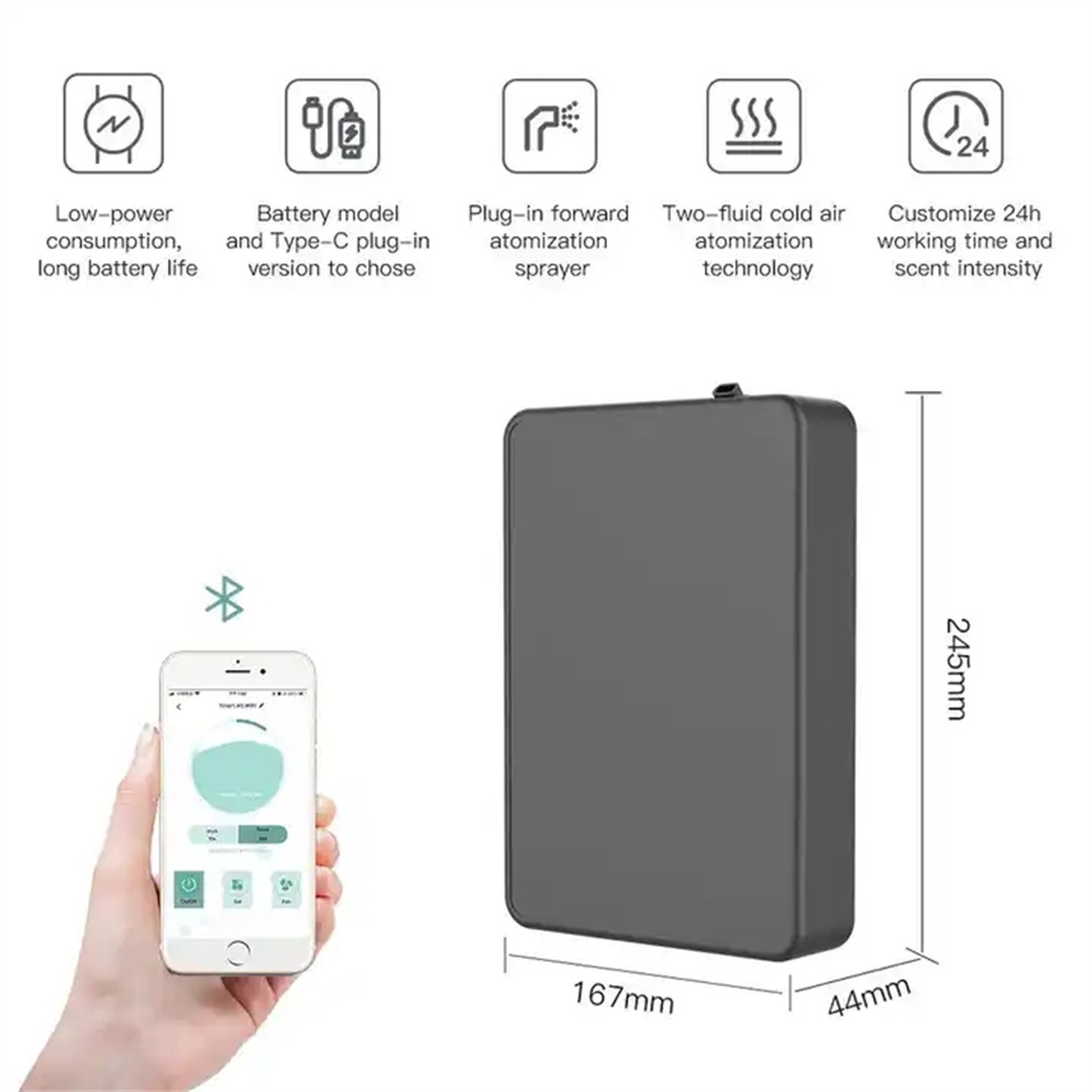 Covers 500m³ Aroma Diffuser Sm - đánh giá và giá Smart Home Appliances