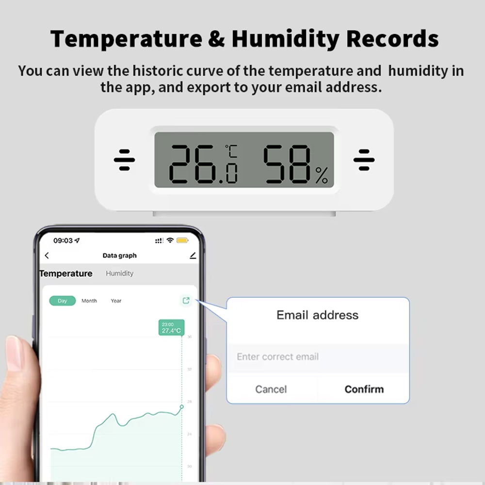 Tuya Zigbee WiFi Mini Temp & H - đánh giá và giá Smart Home Miniature