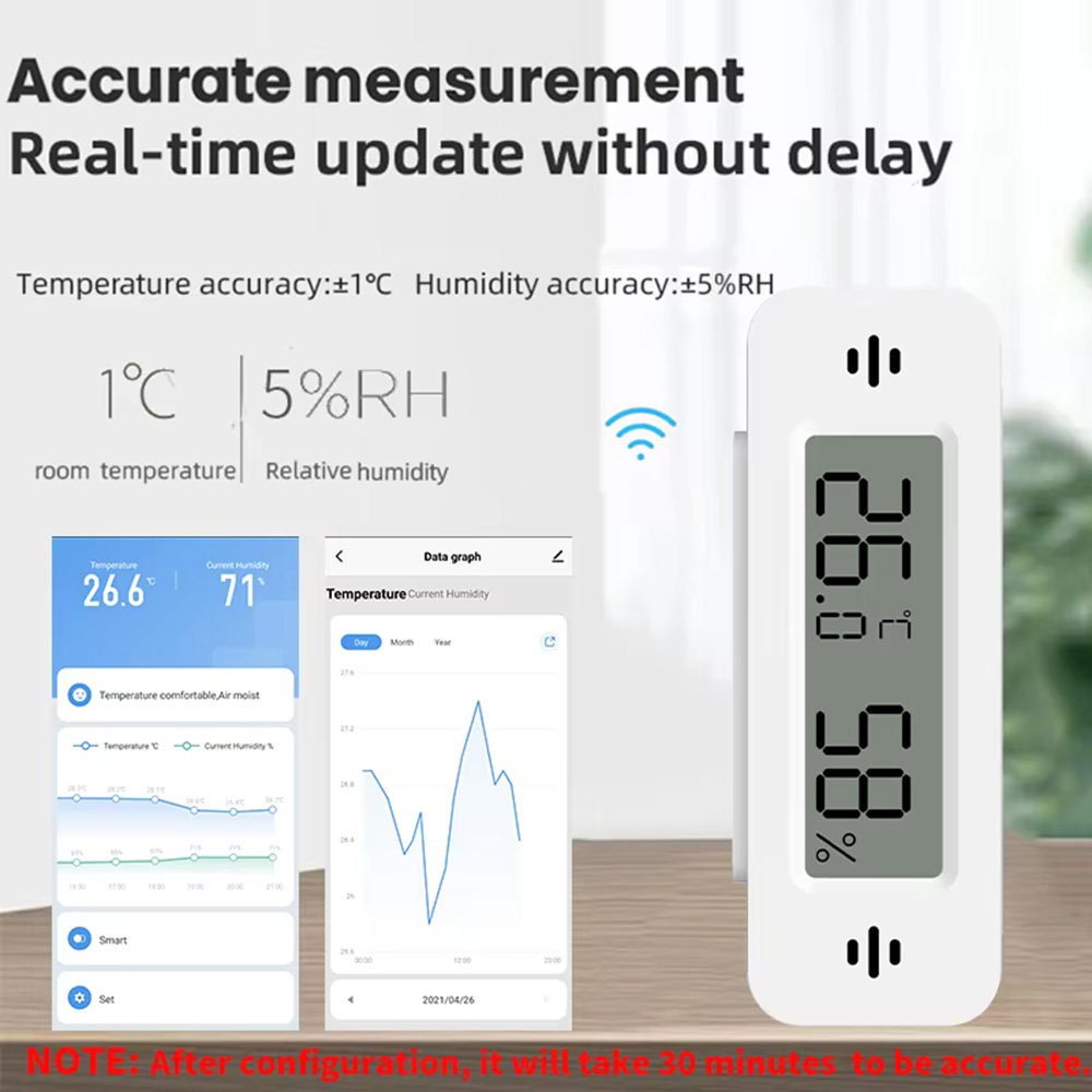 Tuya Zigbee WiFi Mini Temp & H - đánh giá và giá Smart Home Miniature