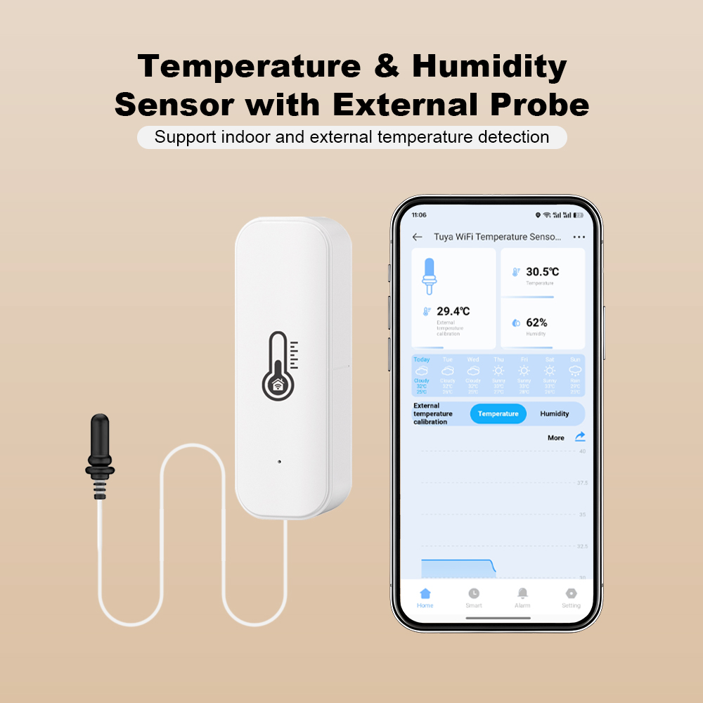 2026 New Tuya WiFi Humidity Te - đánh giá và giá Smart Home News