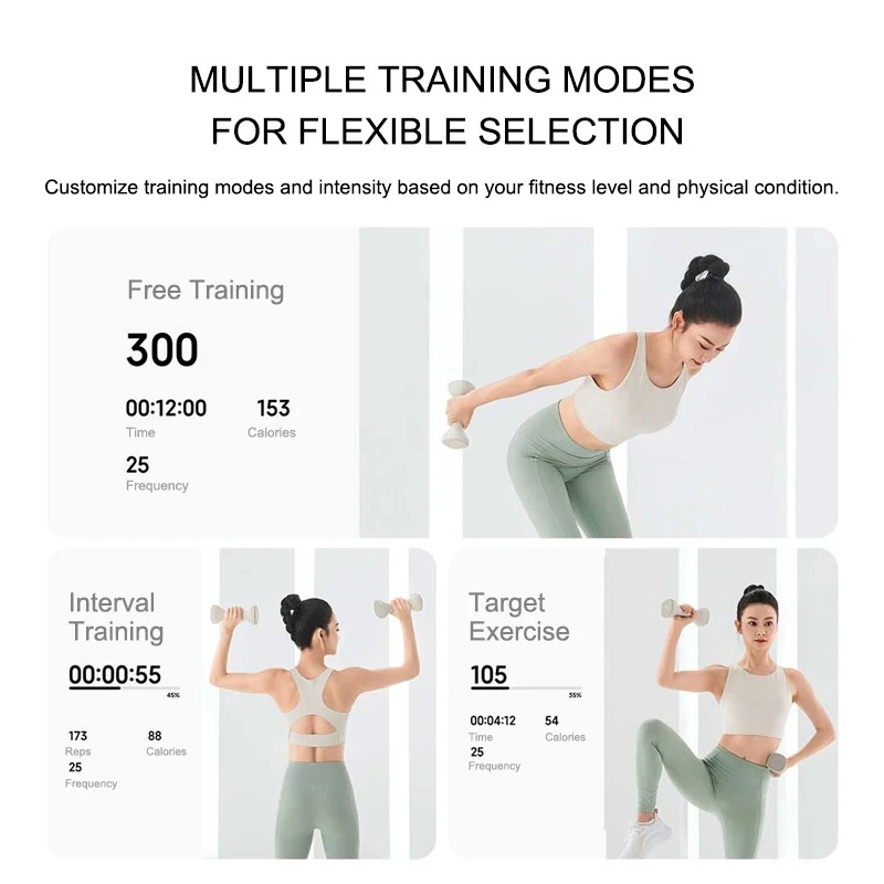 New MIJIA Smart Dumbbells Men  - đánh giá và giá Smart Home Wellness